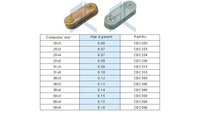 Electrical Communication Cable