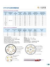 UTP CAT5e Communication Cable