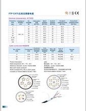 FTP CAT5e Communication Cable