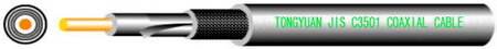 Coaxial Signal Transmission Cable