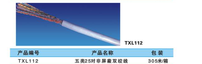 Category 5 Communication Cable, 25-Pair, 305m