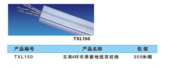 Category 5 UTP Communication Cable