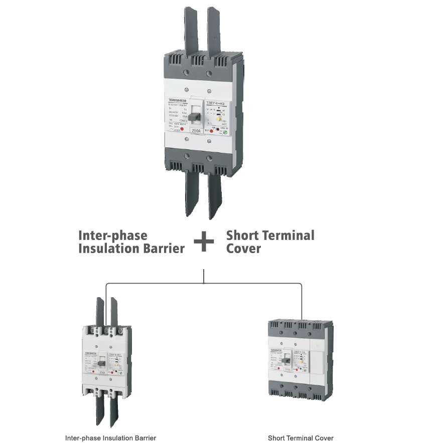 External insulation barriers and terminal covers