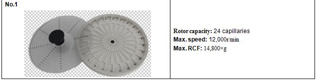 Hematocrit rotor for 24 capillaries