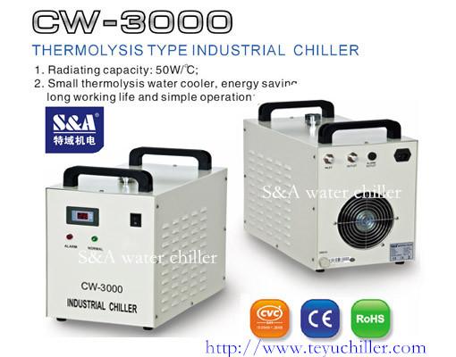 Recirculating Water Chiller