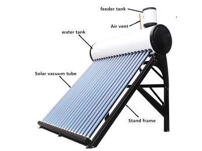 compact non pressure solar water heater with solar vacuum tubes - Image 2
