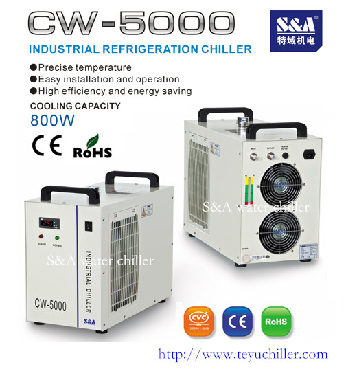 Compact Water Cooled Chiller 800W