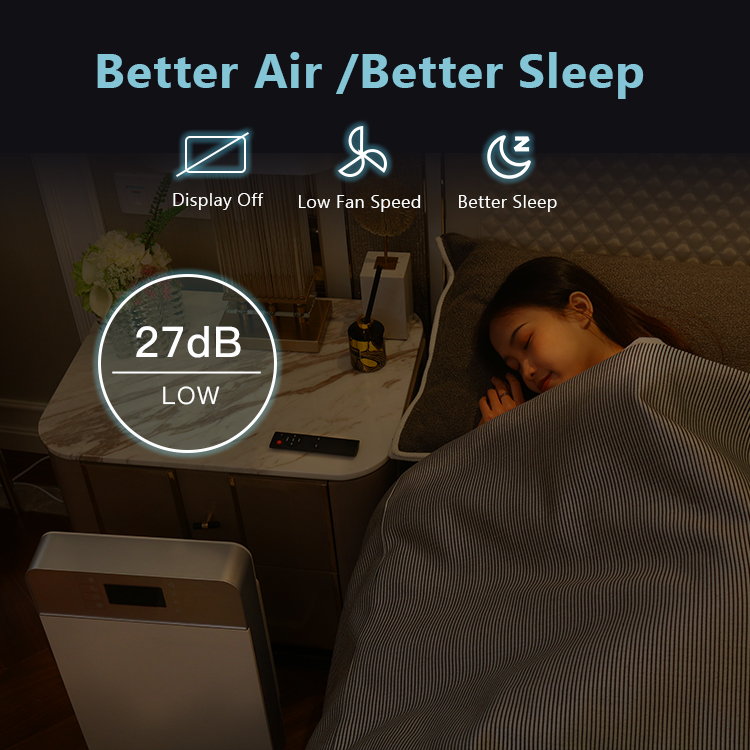 Sleep mode features highlighting 27dB low noise operation
