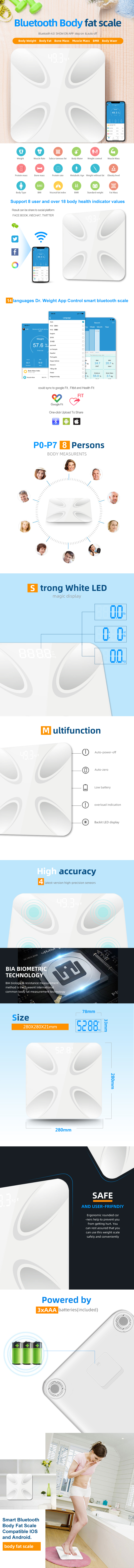 Infographic showing smart Bluetooth body fat scale features including LED display, app interface, and measurement technology.