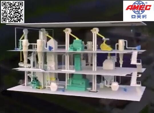 Soybean Oil Processing Plant