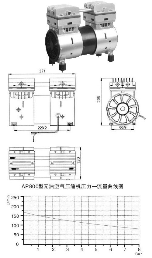 Oil-Free Twin-Cylinder Air Compressor
