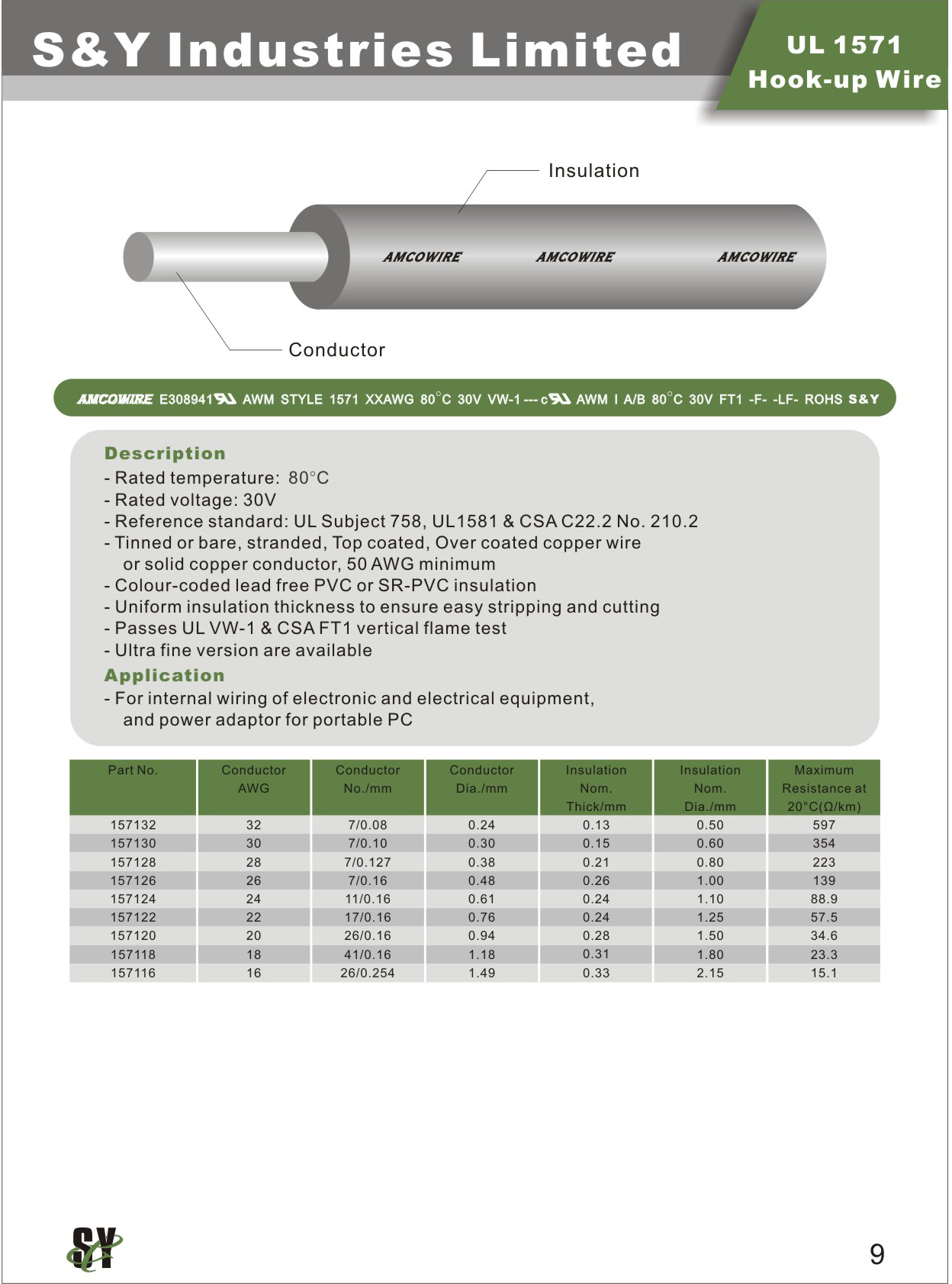 UL 1571 Hook-Up Wire