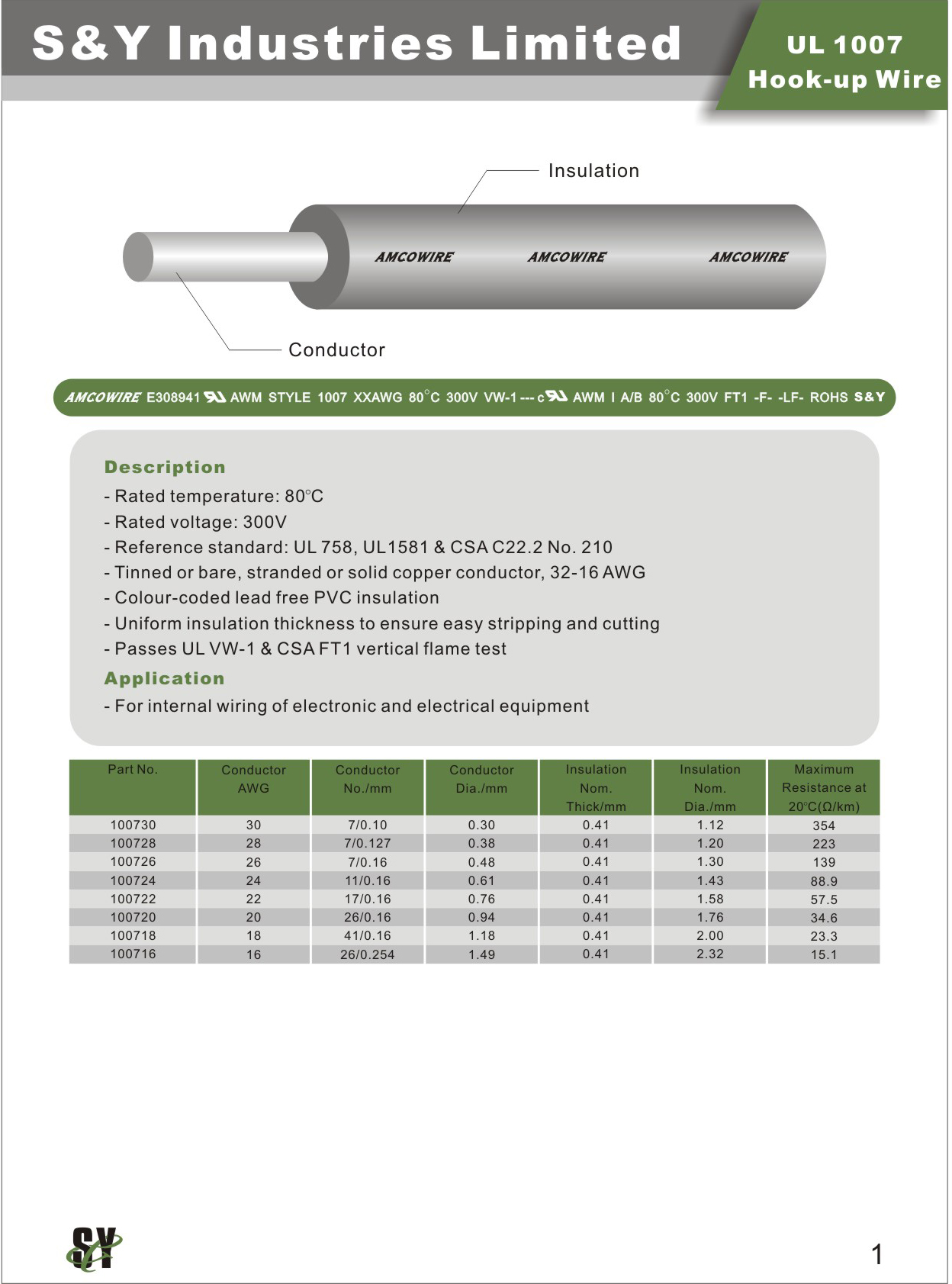 Internal Wiring Hook-Up Wire
