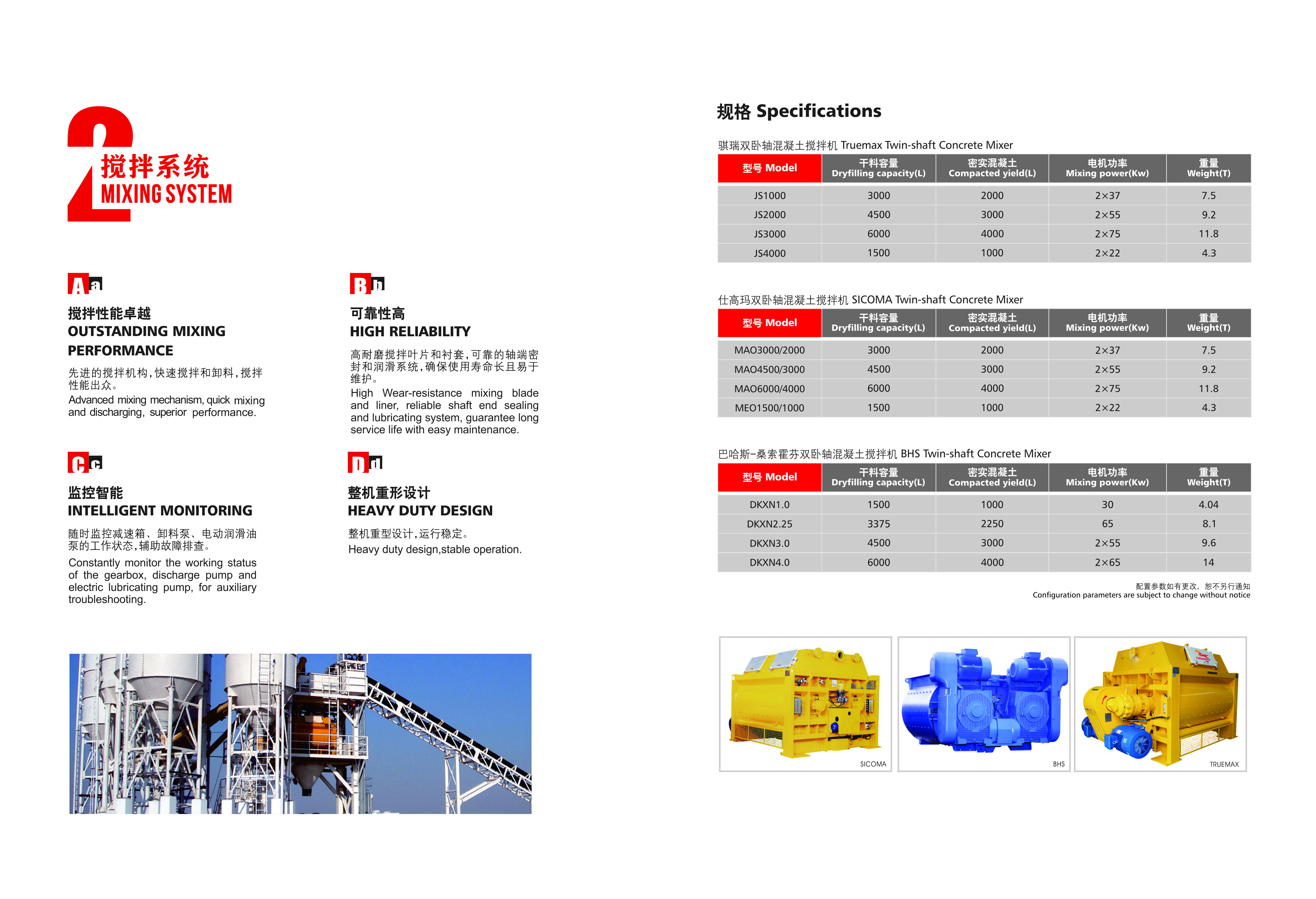 Twin-shaft concrete mixer unit