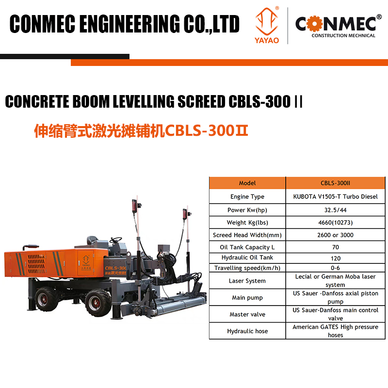 CONCRETE LEVELLING SCREED - Image 3