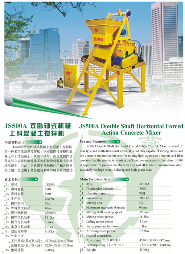 Double Shaft Horizontal Concrete Mixer
