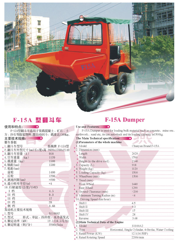 1.5-Ton Auto-Back Mini Dumper