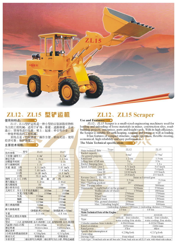 Compact Wheel Loaders