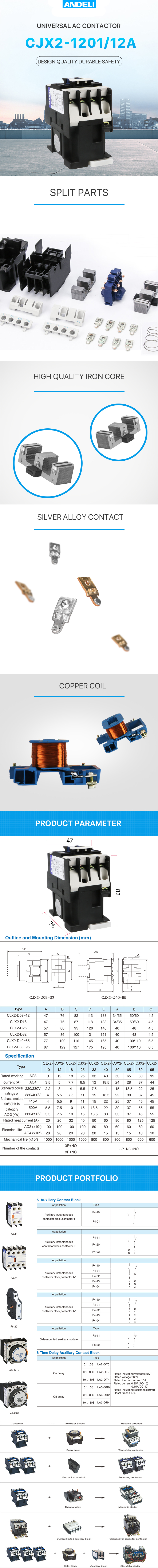 Internal components and technical diagram of the AC contactor