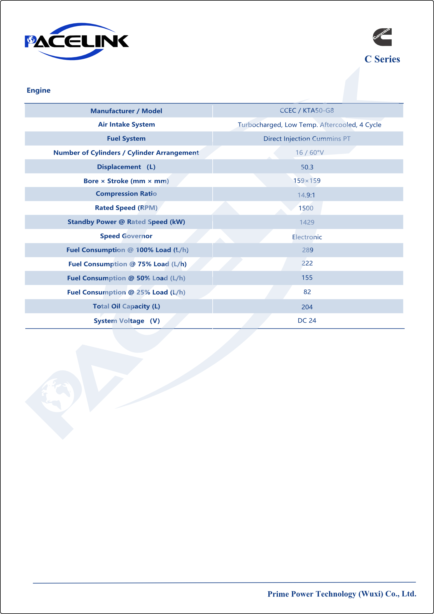 Engine technical data sheet