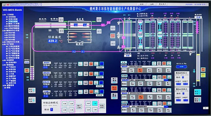 Control & Management System - Image 2