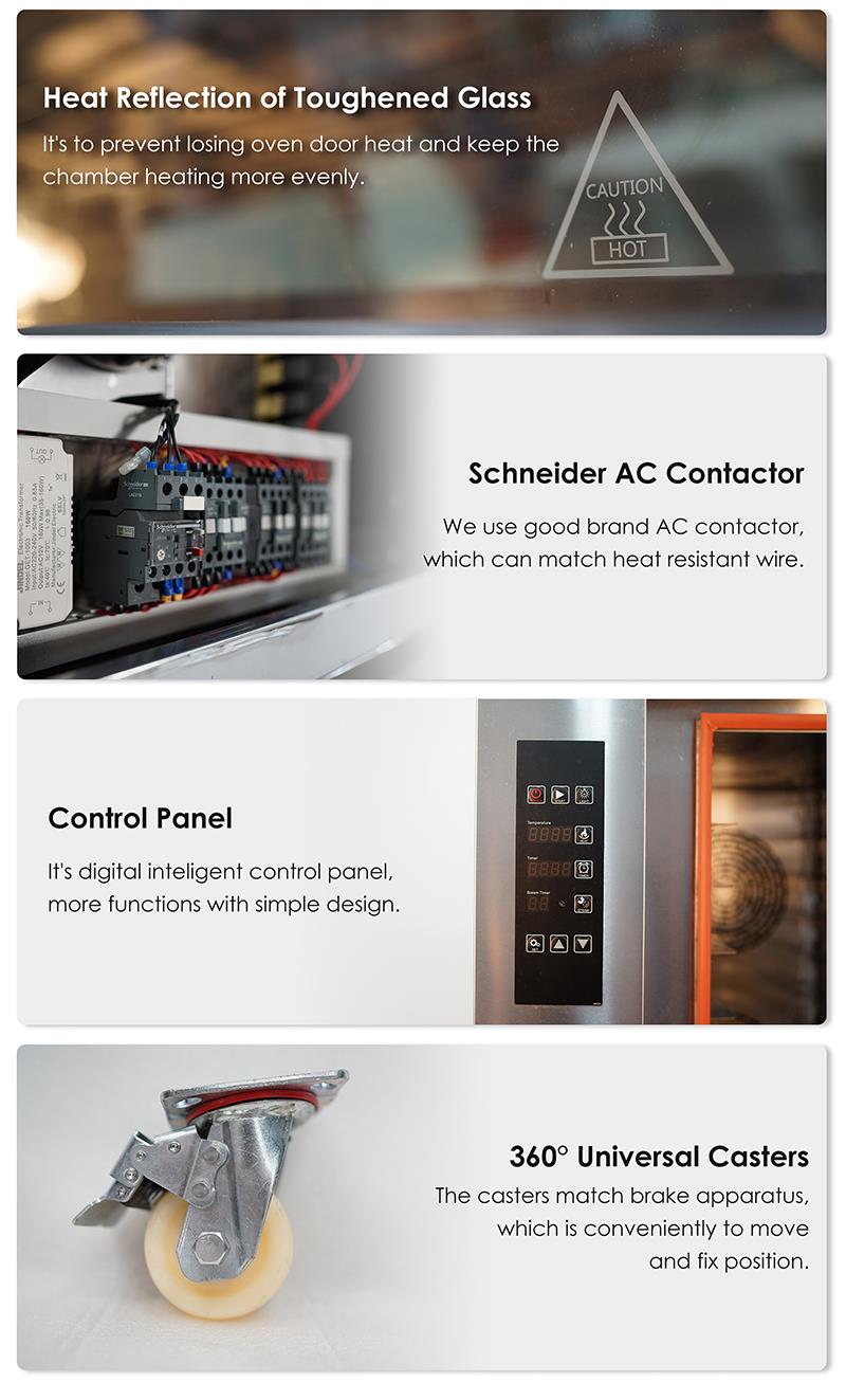 Close up of digital control panel and internal electrical components