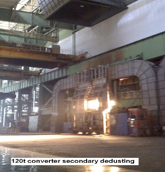 Converter Secondary Dedusting System