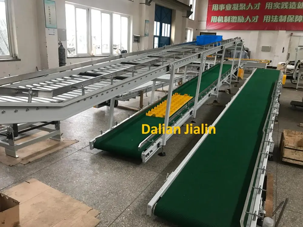 Integrated Conveyor Line