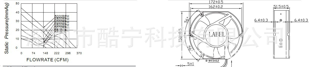 Technical dimensional drawing and static pressure curve