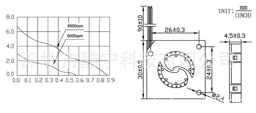 Technical drawing and dimensions
