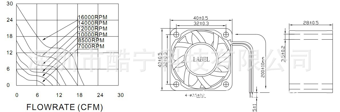 Technical drawing and airflow performance curves