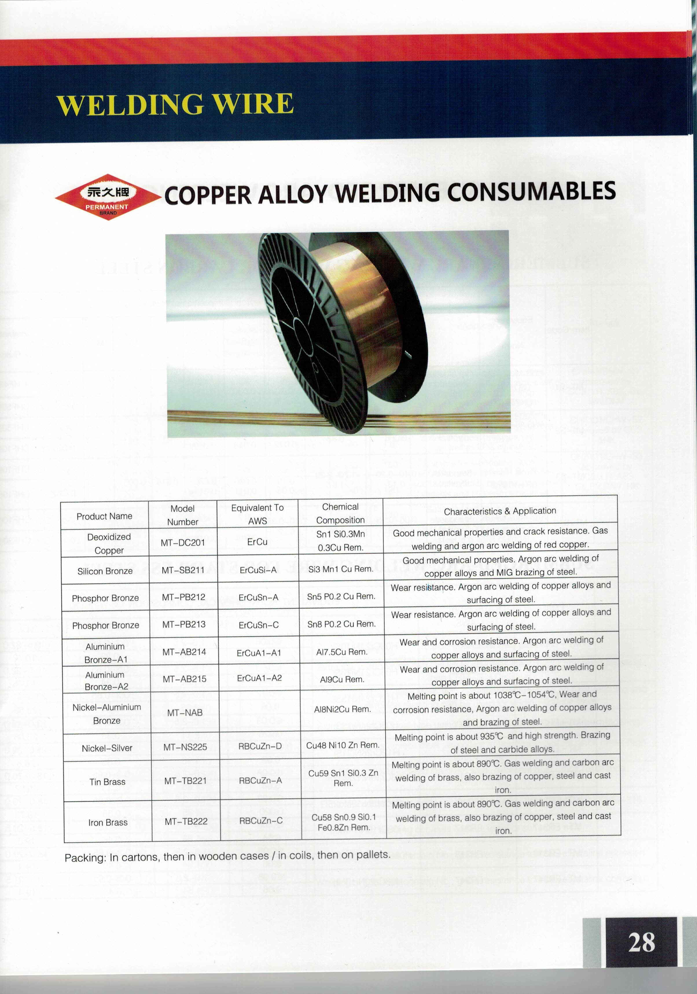 Comprehensive technical datasheet for copper alloy welding consumables