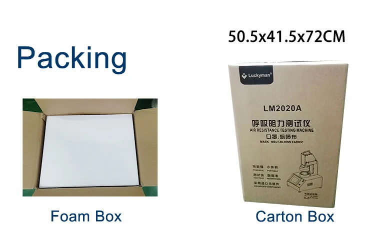 Product packaging details