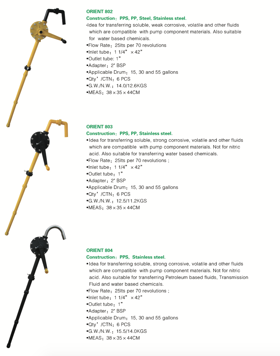 Manual Chemical Transfer Pump