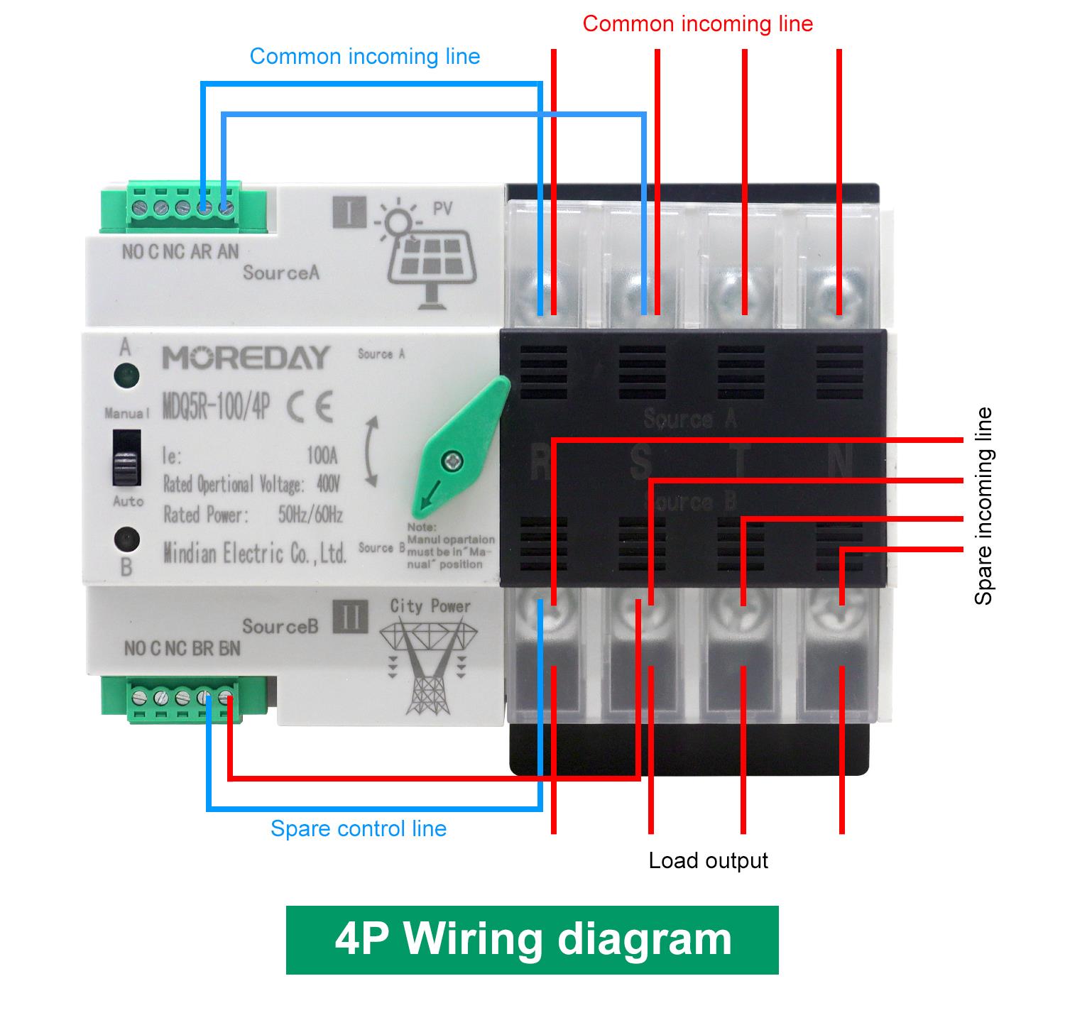 4P wiring diagram for common and spare incoming lines.