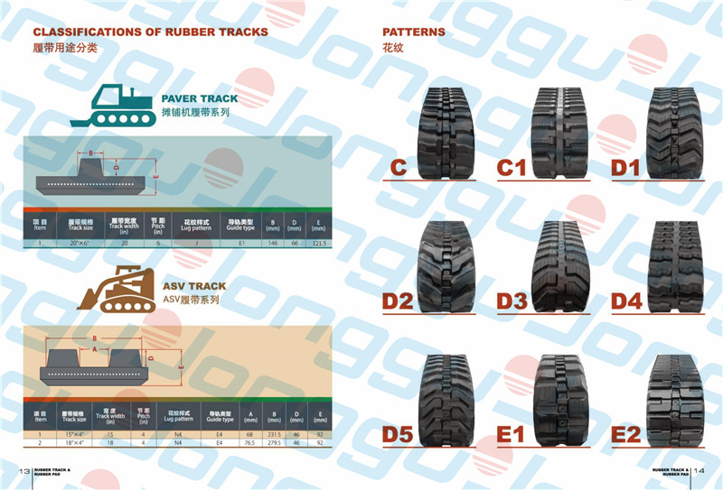 Specialized tracks for pavers and ASV machinery