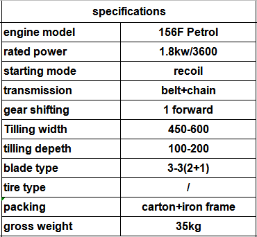 Detailed technical specifications for the Mini Petrol Tiller