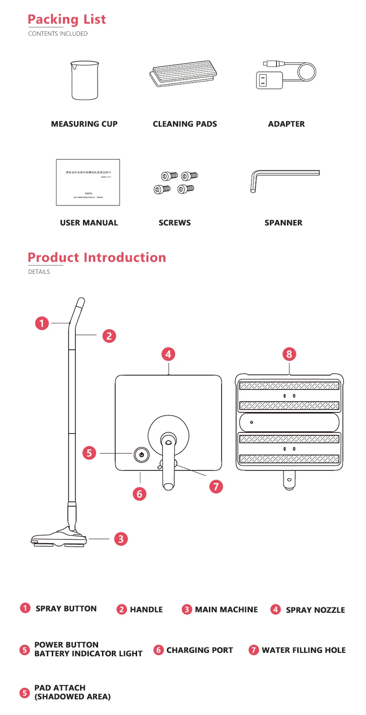 Product components and packing list