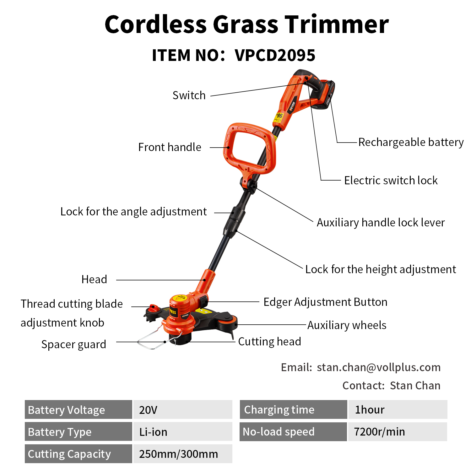 Cordless Grass Trimmer - Image 3