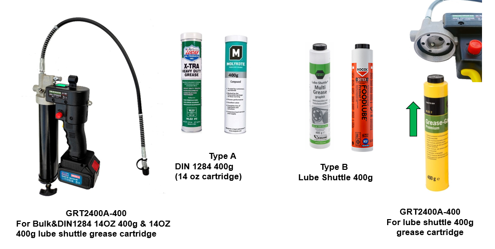 Cordless grease gun model GRT2400A-400 with various compatible grease cartridges