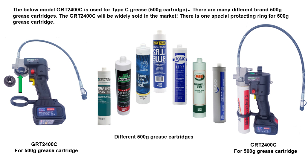 Compatibility chart for 500g grease cartridges