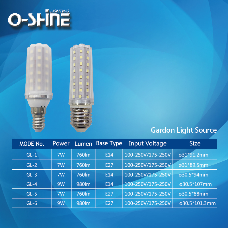 LED Corn Light Bulb