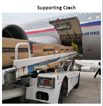 Logistics and distribution of test kits via air cargo