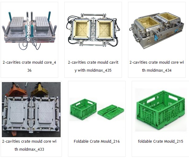 Foldable Crate Mold