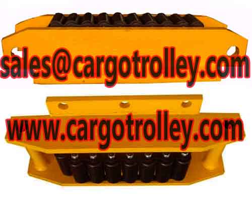 Crawler type roller skids details with specification - Image 3
