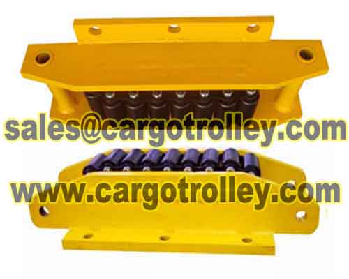 Crawler Roller Skids for Material Handling