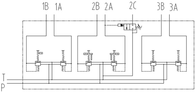 Multi-spool valve assembly diagram