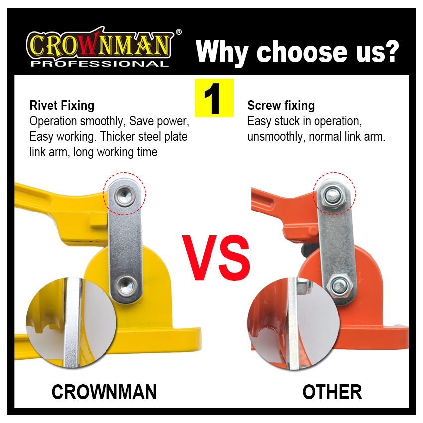 Comparison showing the rivet fixing mechanism versus standard screw fixing.