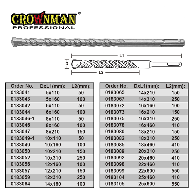 Alloy Steel Plus Shank Hammer Drill Bit for Concrete
