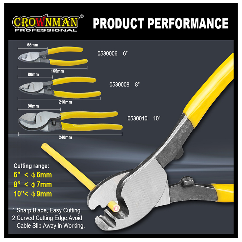 Cable Cutting Hand Tool